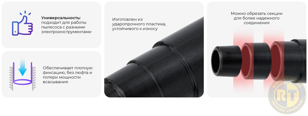 Преимущество модели