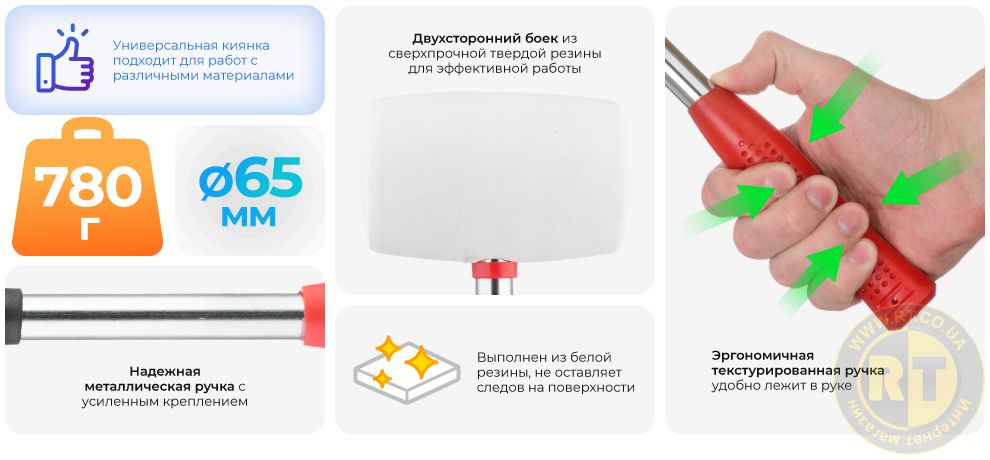 Преимущества модели