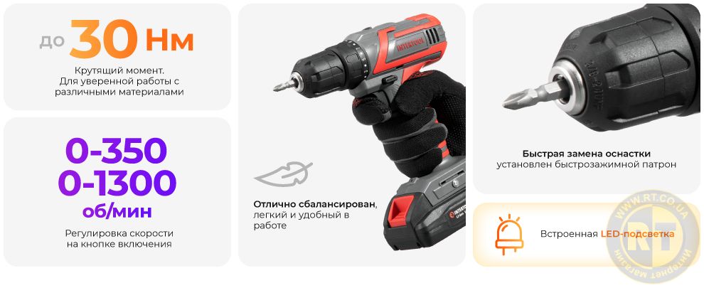 Преимущества модели