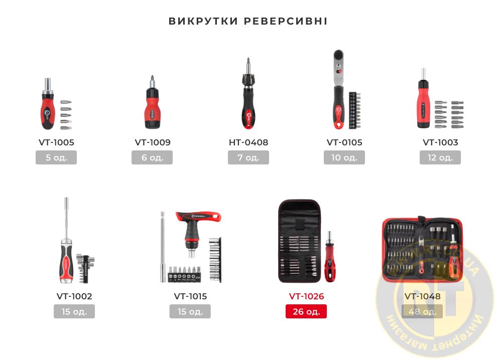 Лінійка наборів реверсивних викруток
