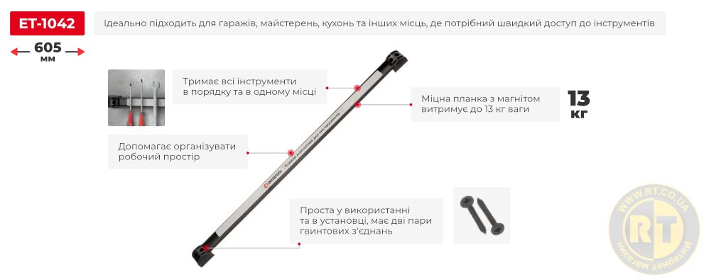 Переваги моделі