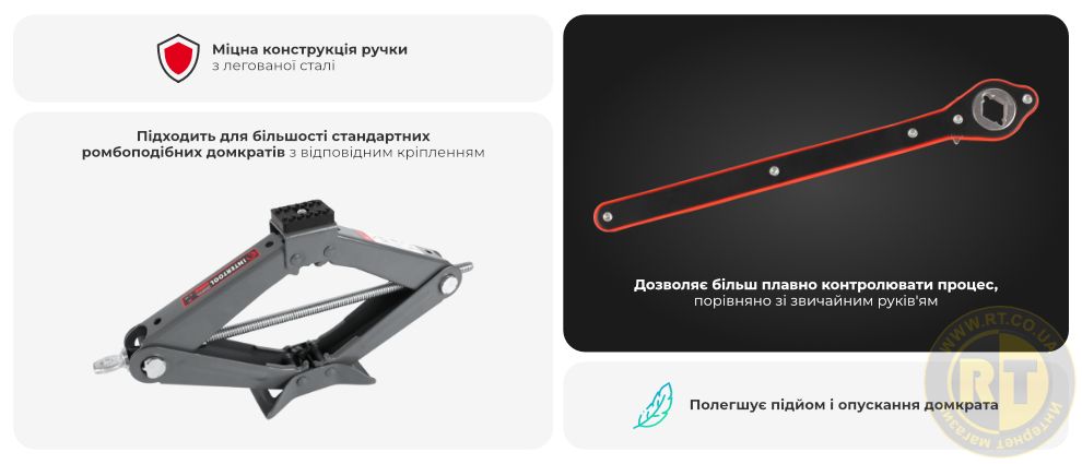 Переваги моделі