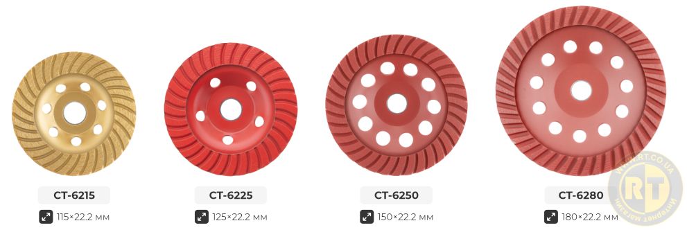 Лінійка фрез 
