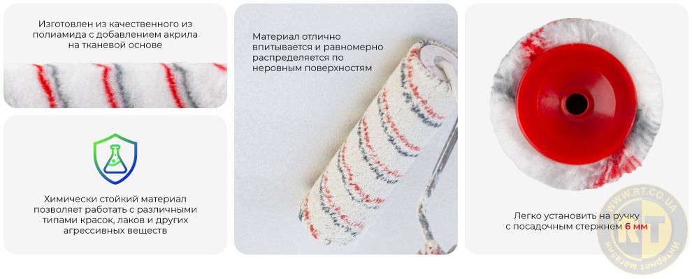 Преимущества модели