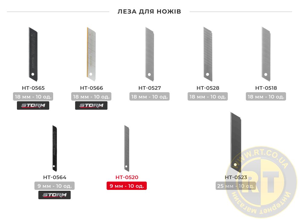Лінійка лез для ножів