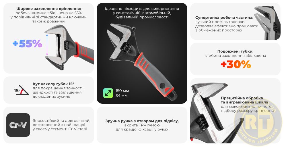 Переваги XT-0040