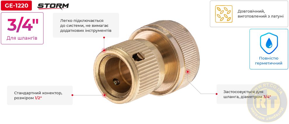 Переваги моделі