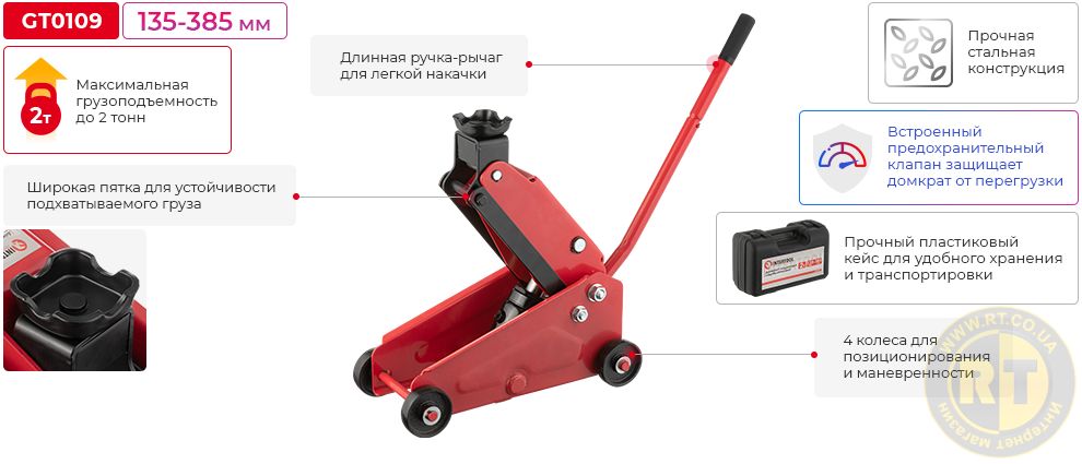 Переваги моделі