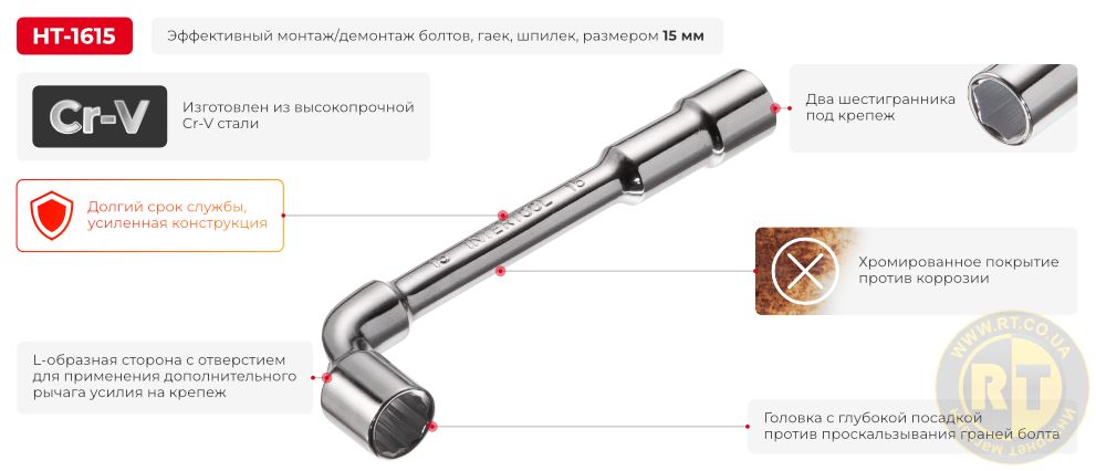 Переваги моделі