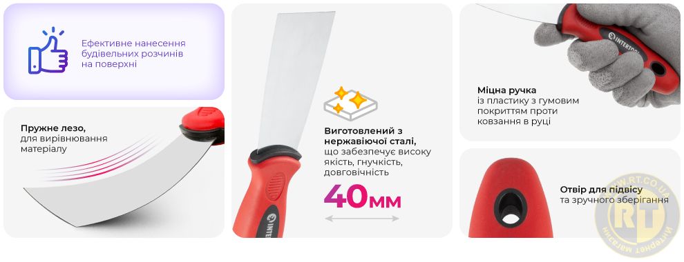 Переваги моделі