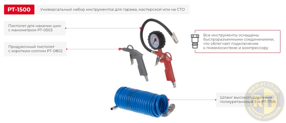 Преимущества модели