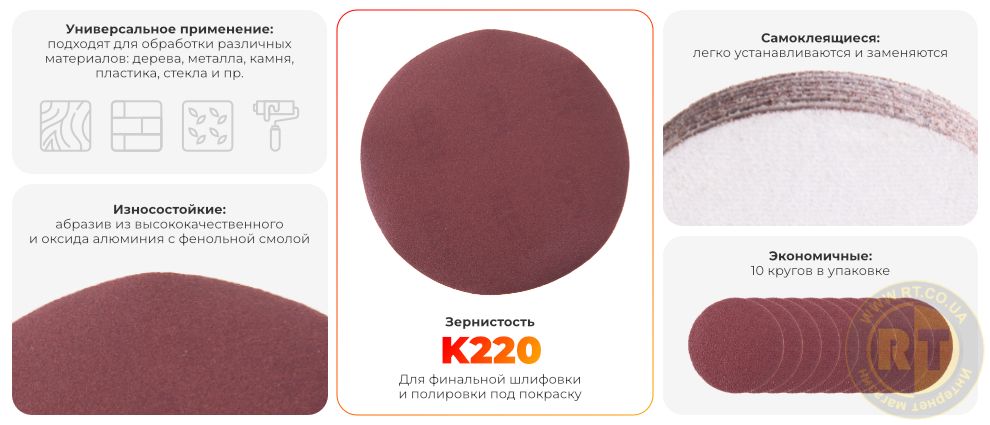 Преимущества модели