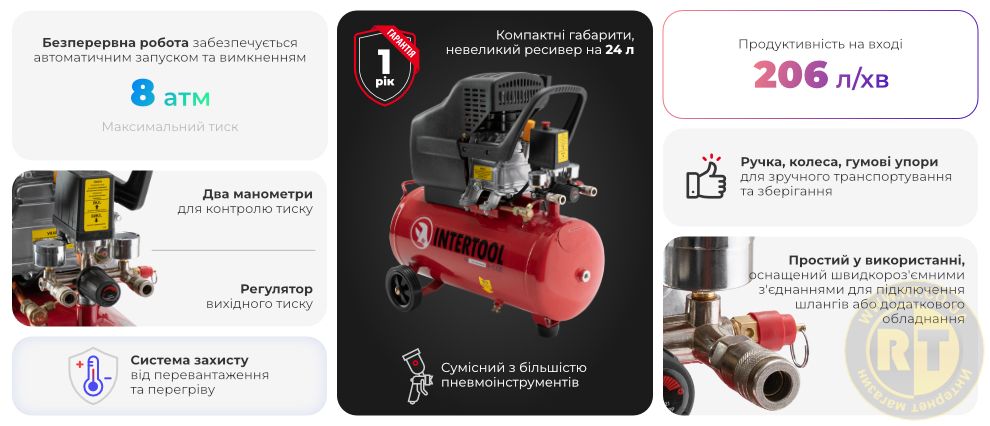 Переваги моделі