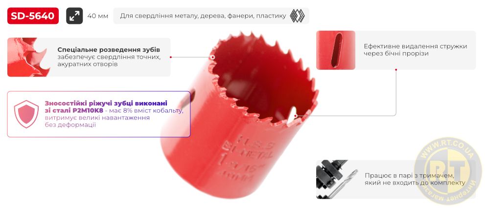 Переваги моделі