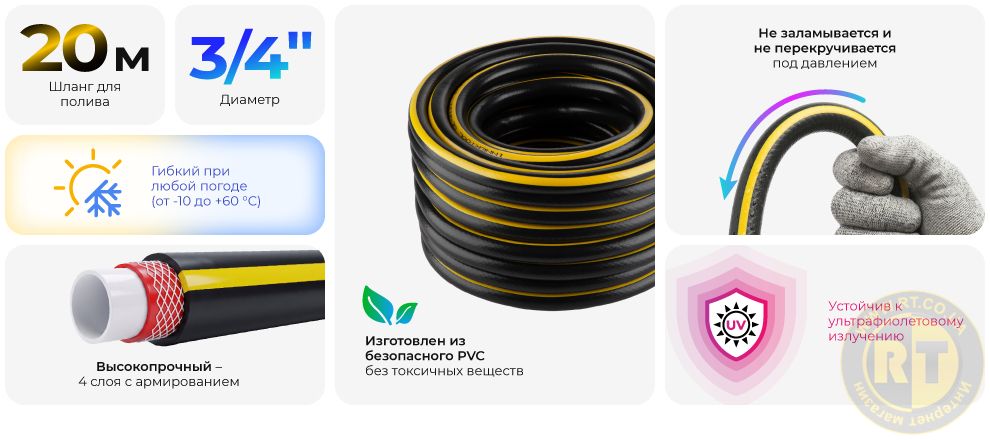 Преимущества модели