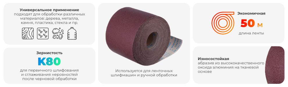 Преимущества модели