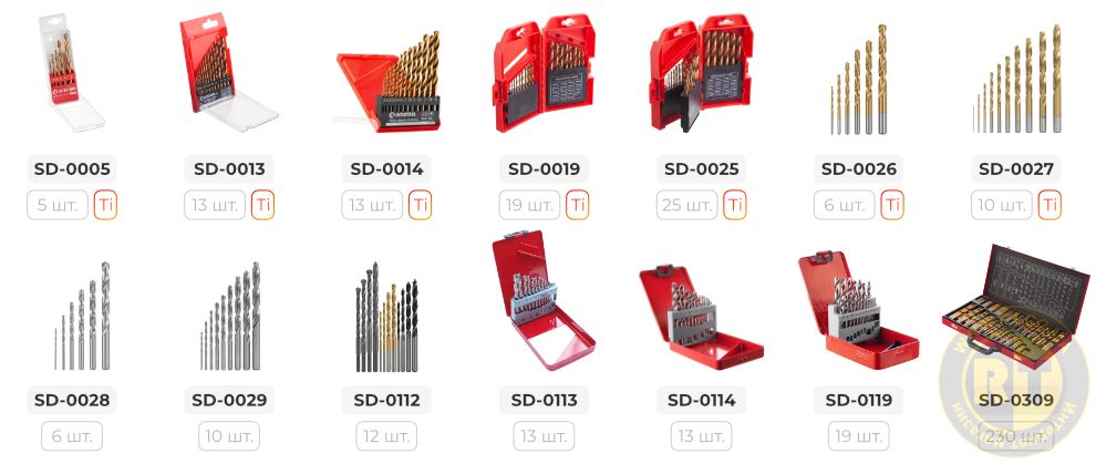 Лінійка наборів свердел