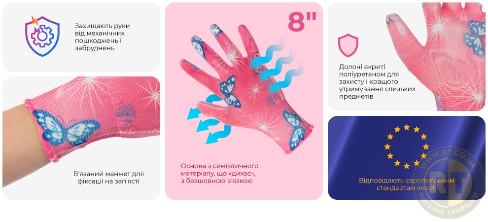 Переваги моделі