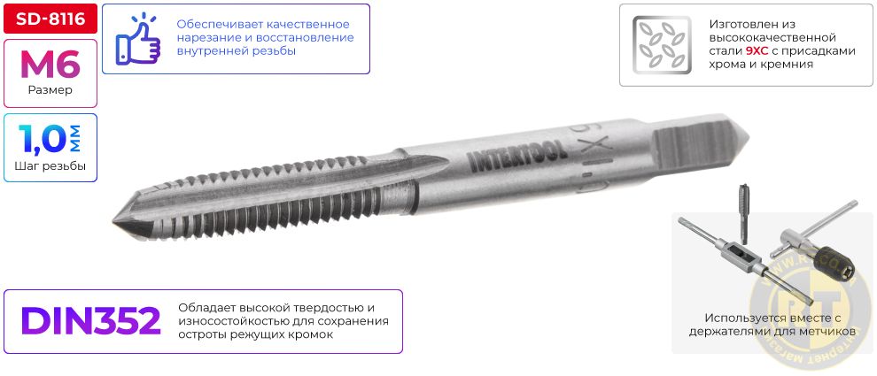 Переваги моделі