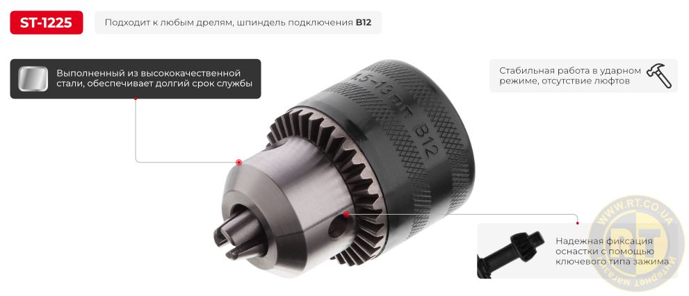 Переваги моделі