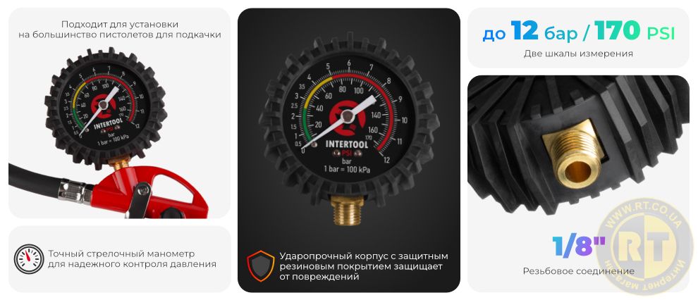 Переваги моделі