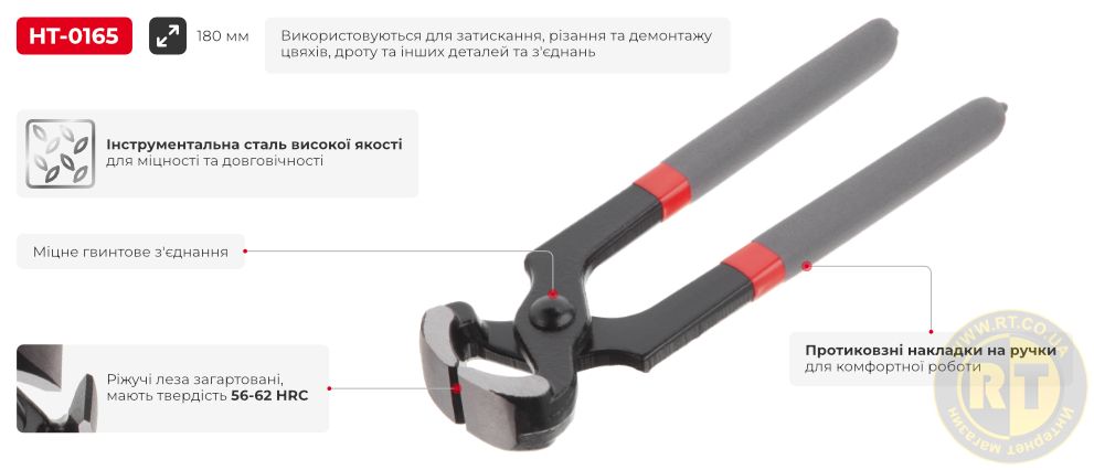 Переваги моделі