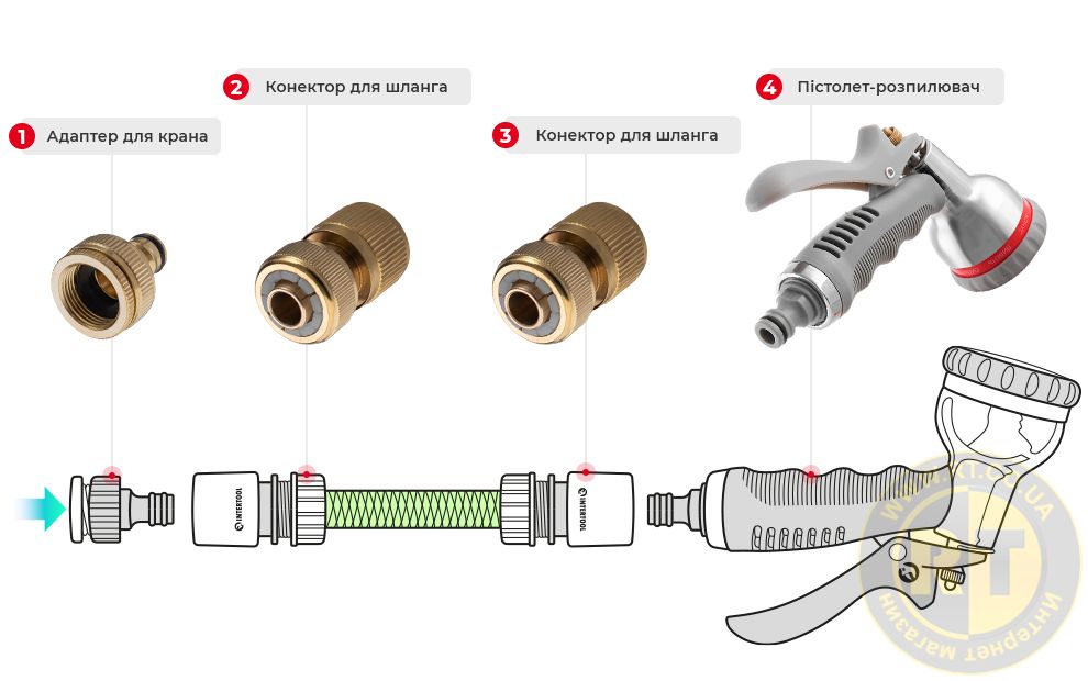 Приклад використання коннектора