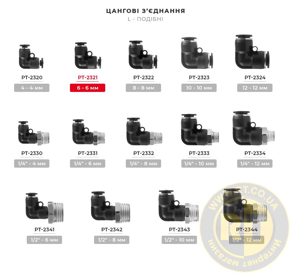 Лінійка з'єднувачів L-подібних