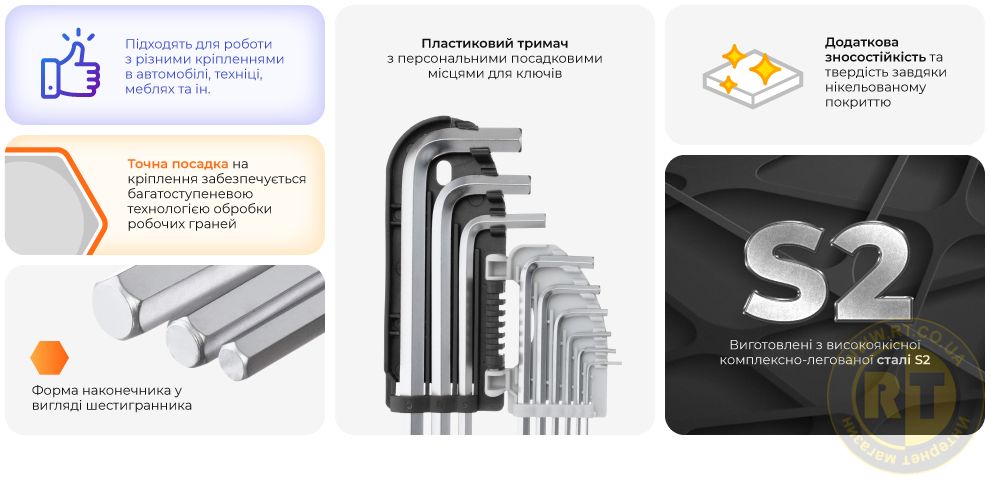 Переваги моделі