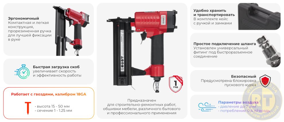 Переваги моделі