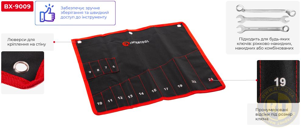 Переваги моделі