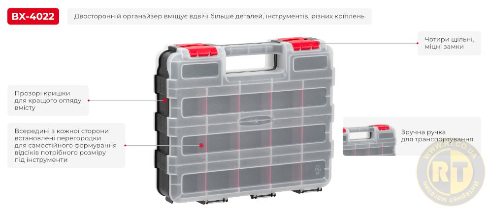 Переваги моделі