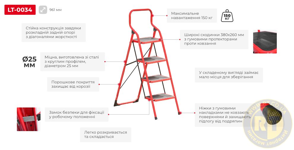 Переваги моделі