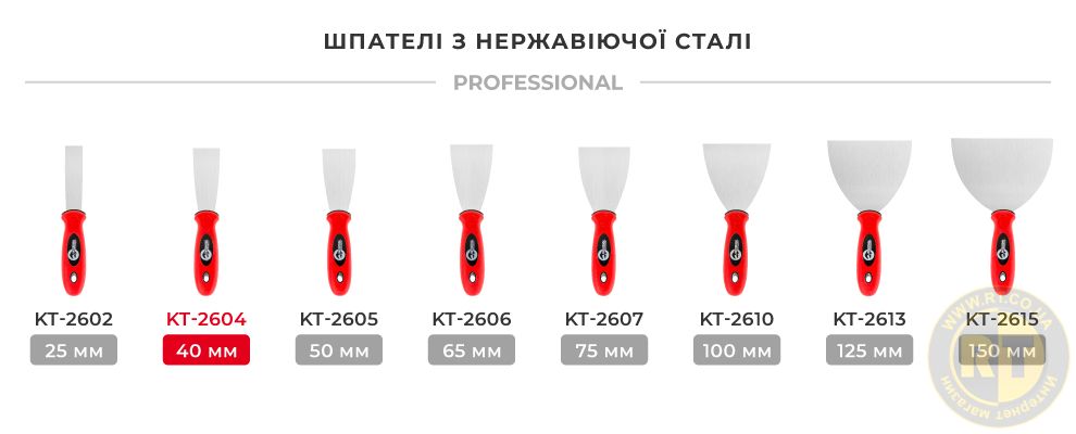 Лінійка шпателів Prof