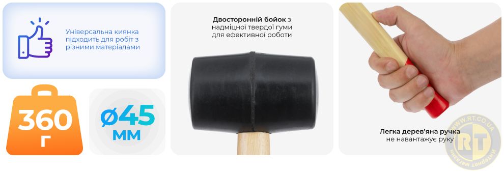 Переваги моделі