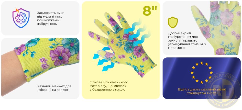 Переваги моделі