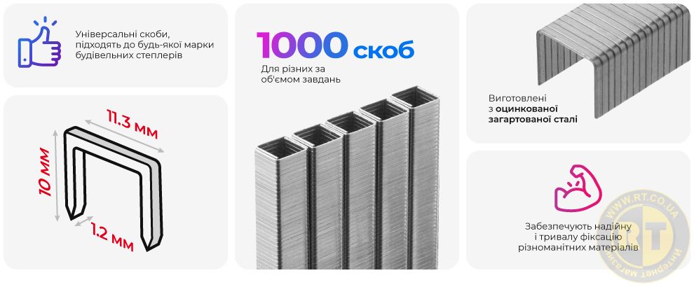 Переваги моделі