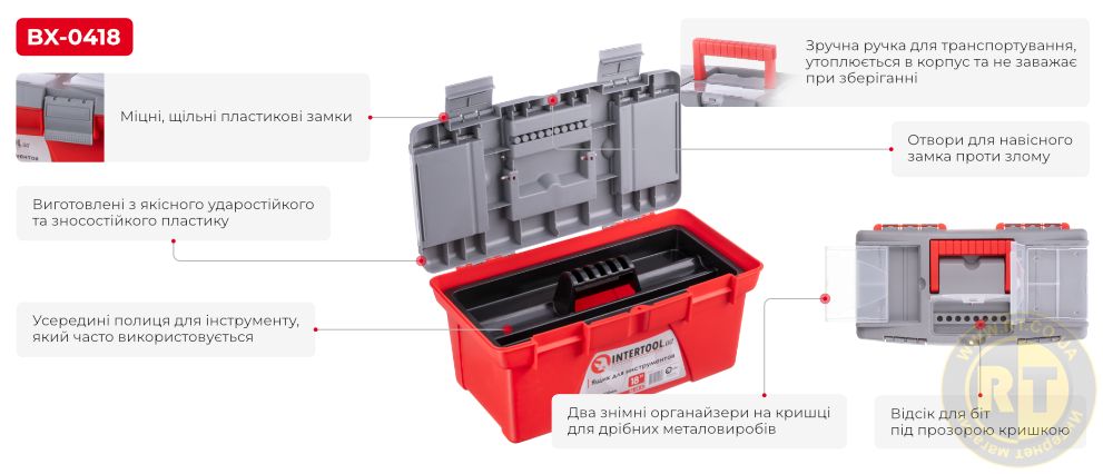 Переваги моделі