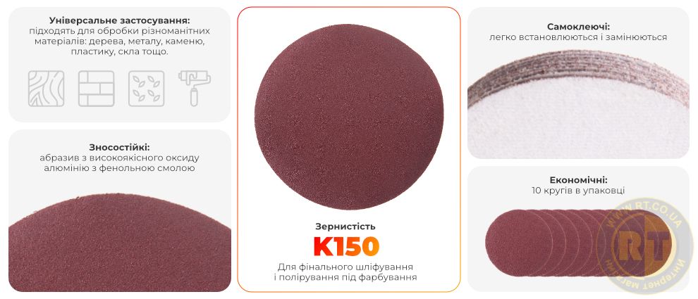 Переваги моделі