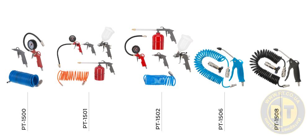 Линейка наборов инструментов
