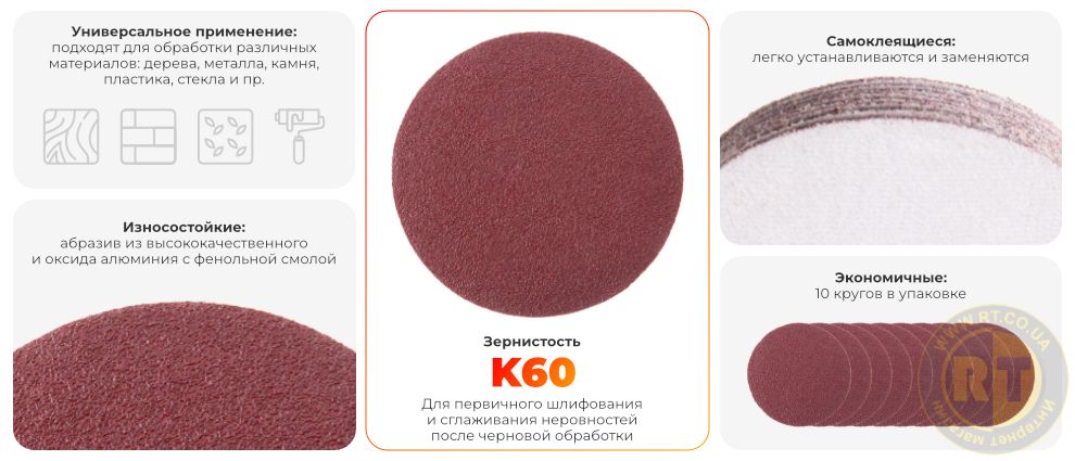 Преимущества модели