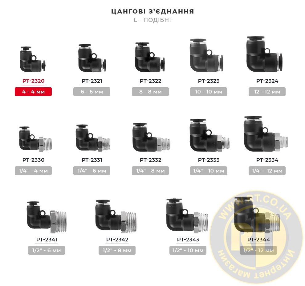 Лінійка з'єднувачів L-подібних