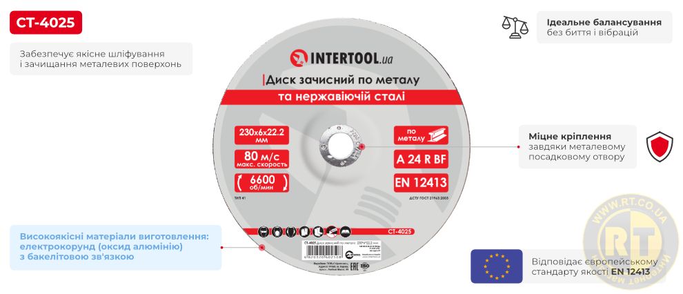 Переваги моделі