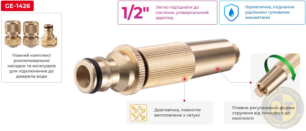 Переваги моделі
