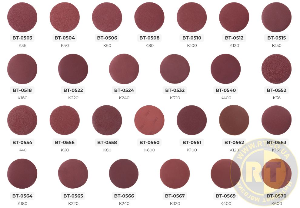 Лінійка кругів