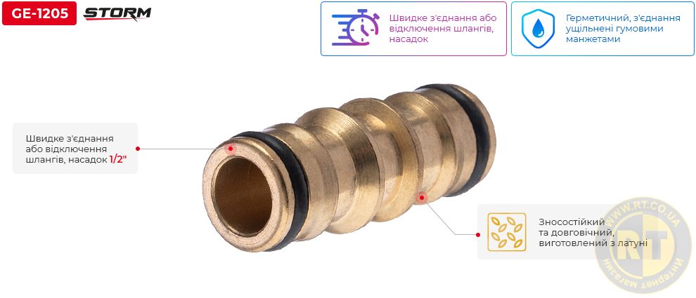 Переваги моделі