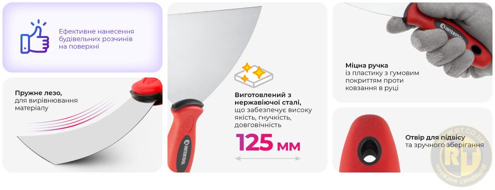 Переваги моделі