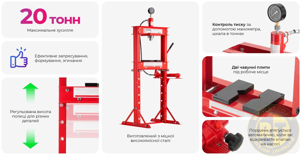 Переваги моделі