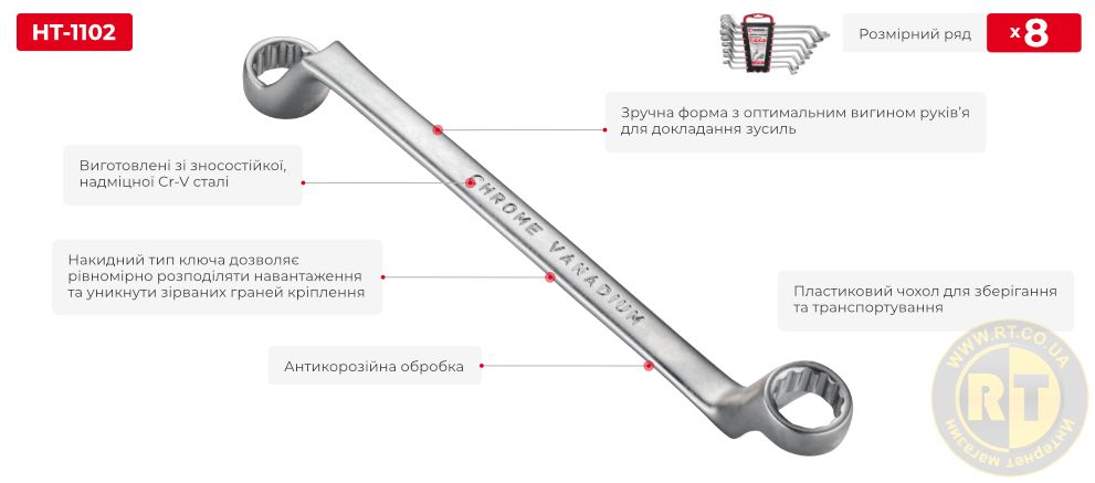 Переваги