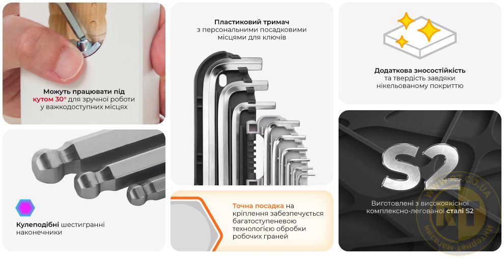 Переваги моделі